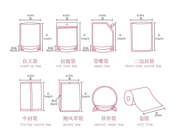 長沙食品包裝袋價(jià)格,長沙檳榔茶葉包裝,長沙手提袋價(jià)格